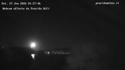 immagine della webcam nei dintorni di Isola di Vivara: webcam Isola di Procida