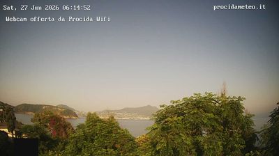 immagine della webcam nei dintorni di Isola di Vivara: webcam Isola di Procida