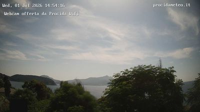 immagine della webcam nei dintorni di Forio: webcam Isola di Procida