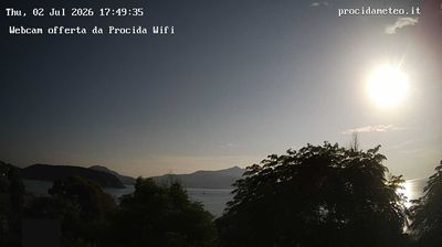 immagine della webcam nei dintorni di Giugliano in Campania: webcam Isola di Procida