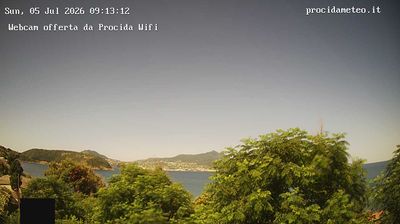immagine della webcam nei dintorni di Anacapri: webcam Isola di Procida