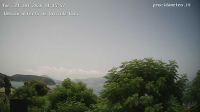 immagine della webcam nei dintorni di Pozzuoli: webcam Isola di Procida