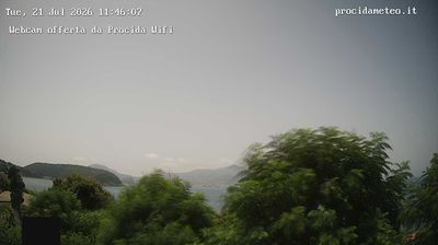 immagine della webcam nei dintorni di Arenella: webcam Isola di Procida