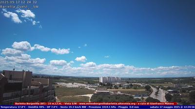 webcam