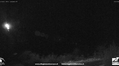 immagine della webcam nei dintorni di Prato Spilla: webcam Coriano