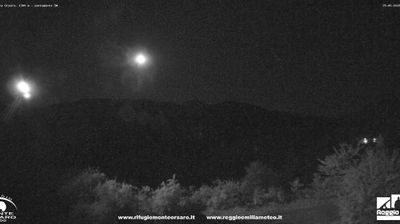immagine della webcam nei dintorni di Pratospilla: webcam Coriano