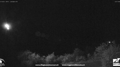 immagine della webcam nei dintorni di Pratizzano: webcam Coriano
