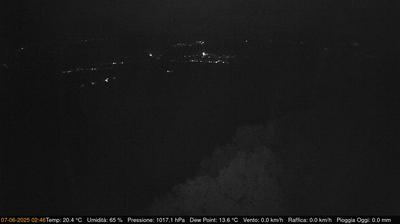 immagine della webcam nei dintorni di Tarcento: webcam Pinzano al Tagliamento