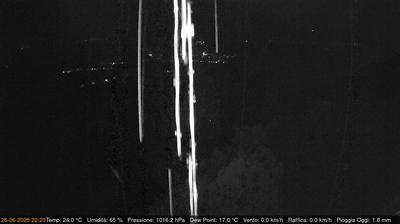 immagine della webcam nei dintorni di Casarsa della Delizia: webcam Pinzano al Tagliamento