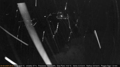 immagine della webcam nei dintorni di Casarsa della Delizia: webcam Pinzano al Tagliamento