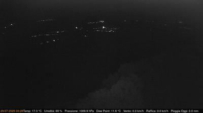 immagine della webcam nei dintorni di Casarsa della Delizia: webcam Pinzano al Tagliamento