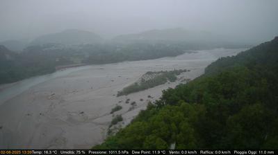 immagine della webcam nei dintorni di Caneva di Tolmezzo: webcam Pinzano al Tagliamento