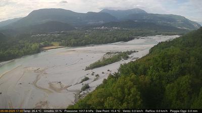 immagine della webcam nei dintorni di Basiliano: webcam Pinzano al Tagliamento