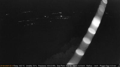 immagine della webcam nei dintorni di Udine: webcam Pinzano al Tagliamento