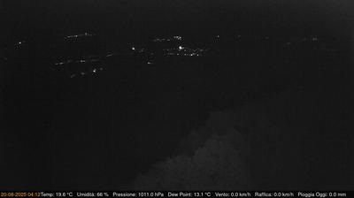 immagine della webcam nei dintorni di Spilimbergo: webcam Pinzano al Tagliamento