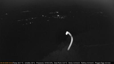 immagine della webcam nei dintorni di Martignacco: webcam Pinzano al Tagliamento