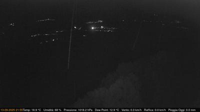 Preview delle webcam di Pinzano al Tagliamento