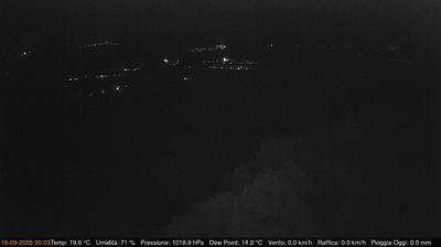 immagine della webcam nei dintorni di Enemonzo: webcam Pinzano al Tagliamento
