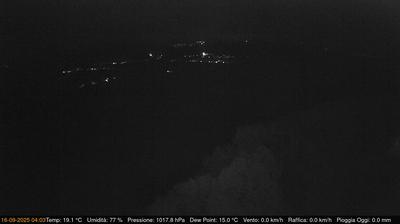 immagine della webcam nei dintorni di Osoppo: webcam Pinzano al Tagliamento