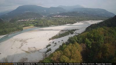 immagine della webcam nei dintorni di Spilimbergo: webcam Pinzano al Tagliamento
