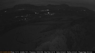 immagine della webcam nei dintorni di San Daniele del Friuli: webcam Pinzano al Tagliamento