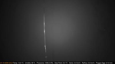 Preview delle webcam di Pinzano al Tagliamento