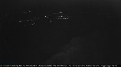 Preview delle webcam di Pinzano al Tagliamento