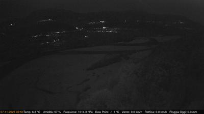 immagine della webcam nei dintorni di Basiliano: webcam Pinzano al Tagliamento