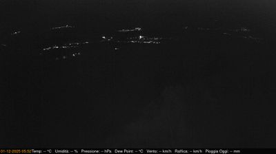 immagine della webcam nei dintorni di Verzegnis: webcam Pinzano al Tagliamento