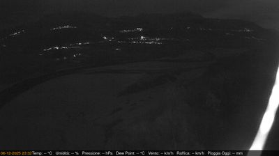 immagine della webcam nei dintorni di Martignacco: webcam Pinzano al Tagliamento