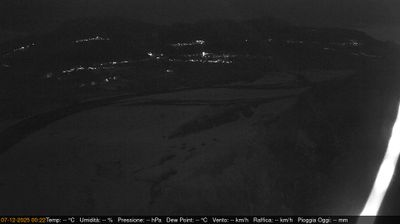 Preview delle webcam di Pinzano al Tagliamento