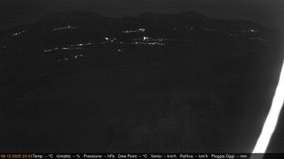 immagine della webcam nei dintorni di Udine: webcam Pinzano al Tagliamento