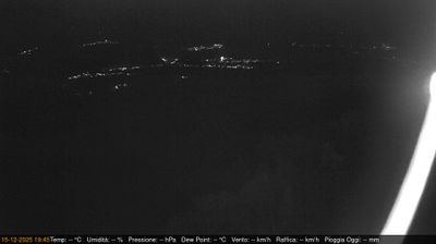 immagine della webcam nei dintorni di San Daniele del Friuli: webcam Pinzano al Tagliamento