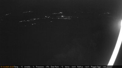 Preview delle webcam di Pinzano al Tagliamento