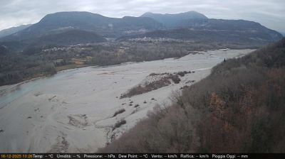 immagine della webcam nei dintorni di Enemonzo: webcam Pinzano al Tagliamento