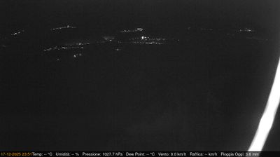 immagine della webcam nei dintorni di Caneva di Tolmezzo: webcam Pinzano al Tagliamento