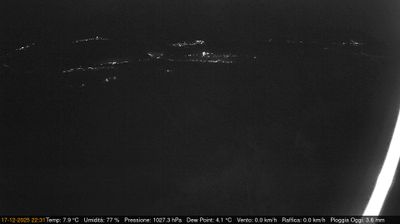 immagine della webcam nei dintorni di Caneva di Tolmezzo: webcam Pinzano al Tagliamento