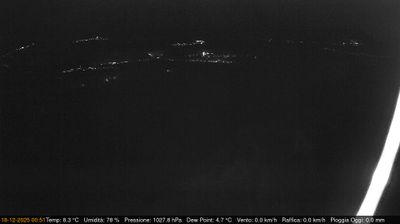 immagine della webcam nei dintorni di Osoppo: webcam Pinzano al Tagliamento