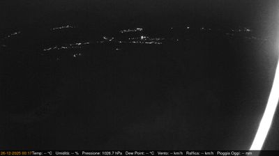 immagine della webcam nei dintorni di Maniago: webcam Pinzano al Tagliamento