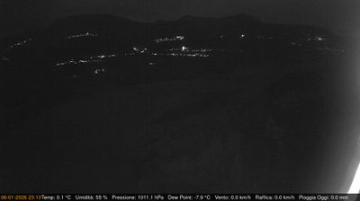 immagine della webcam nei dintorni di Caneva di Tolmezzo: webcam Pinzano al Tagliamento