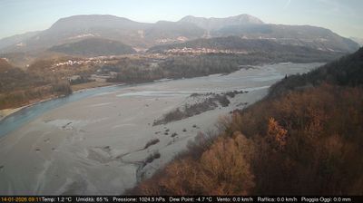 immagine della webcam nei dintorni di Enemonzo: webcam Pinzano al Tagliamento