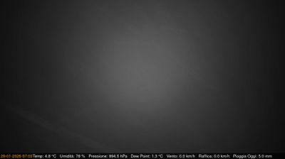 immagine della webcam nei dintorni di Casarsa della Delizia: webcam Pinzano al Tagliamento