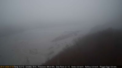 immagine della webcam nei dintorni di Pordenone: webcam Pinzano al Tagliamento