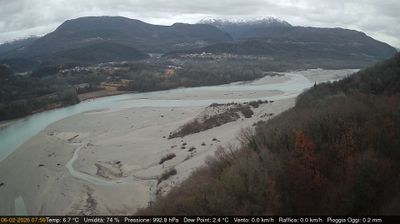immagine della webcam nei dintorni di Gemona del Friuli: webcam Pinzano al Tagliamento