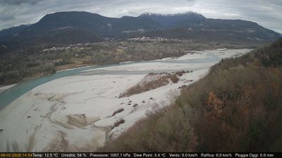 immagine della webcam nei dintorni di Andreis: webcam Pinzano al Tagliamento