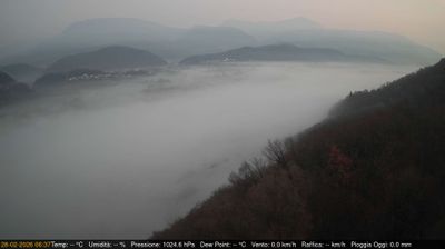 immagine della webcam nei dintorni di Bordano: webcam Pinzano al Tagliamento