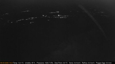 immagine della webcam nei dintorni di Enemonzo: webcam Pinzano al Tagliamento