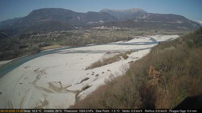immagine della webcam nei dintorni di Casarsa della Delizia: webcam Pinzano al Tagliamento