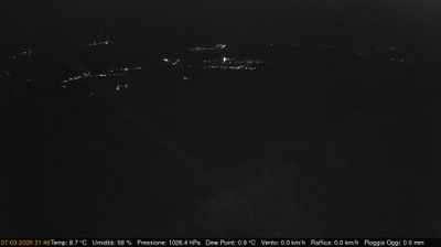 immagine della webcam nei dintorni di Casarsa della Delizia: webcam Pinzano al Tagliamento