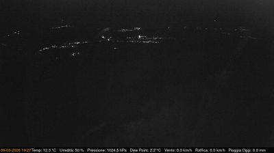 immagine della webcam nei dintorni di San Daniele del Friuli: webcam Pinzano al Tagliamento